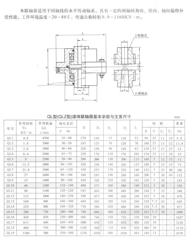 QL型滚珠联轴器