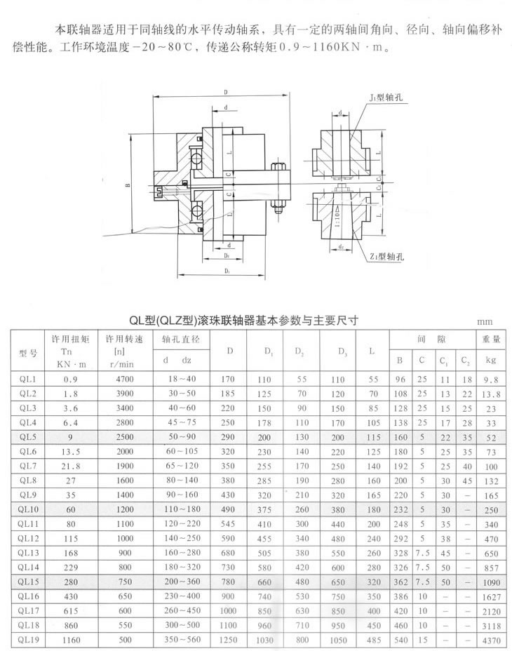 QL型滚珠联轴器