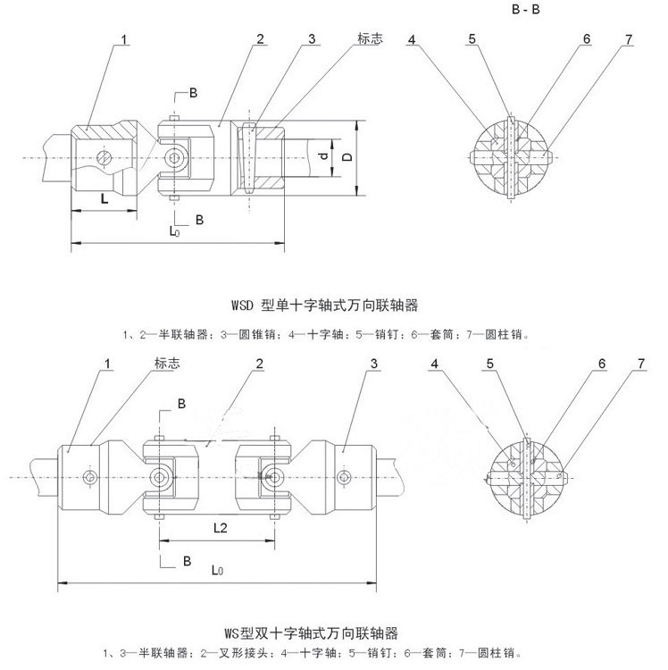 WS、WSD小型十字轴万向联轴器