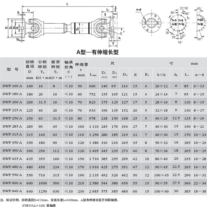 SWP-A型－伸缩长型万向联轴器