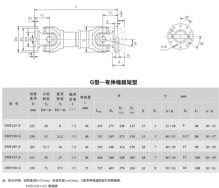 SWP-G型－无伸缩短型万向联轴器