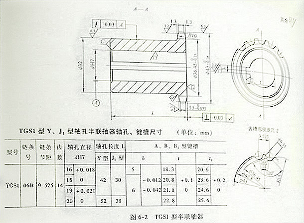 TGS1链条联轴器轴孔、键槽尺寸表